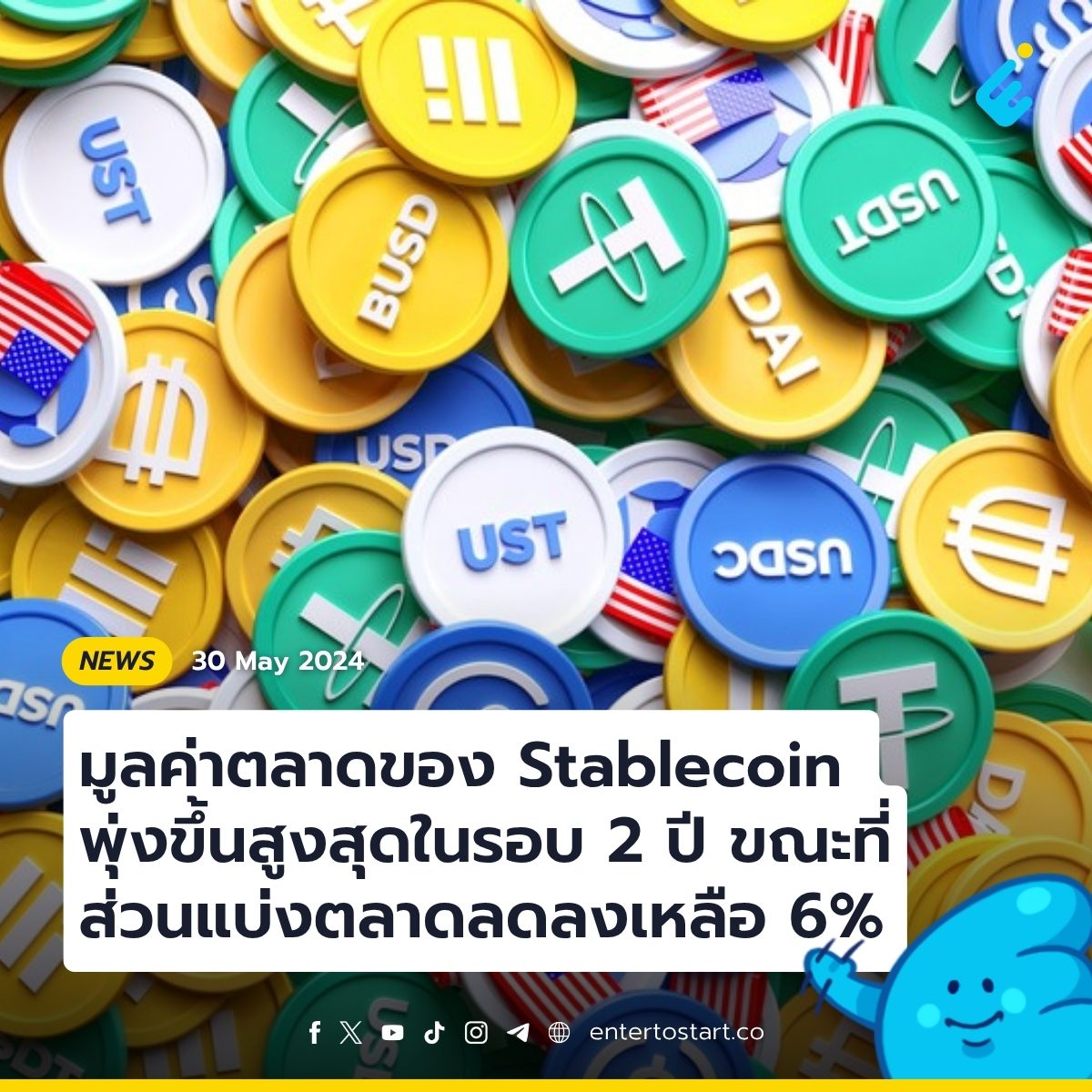 มูลค่าตลาดของ Stablecoin พุ่งขึ้นสูงสุดในรอบ 2 ปี ขณะที่ส่วนแบ่งตลาดลดลงเหลือ 6%