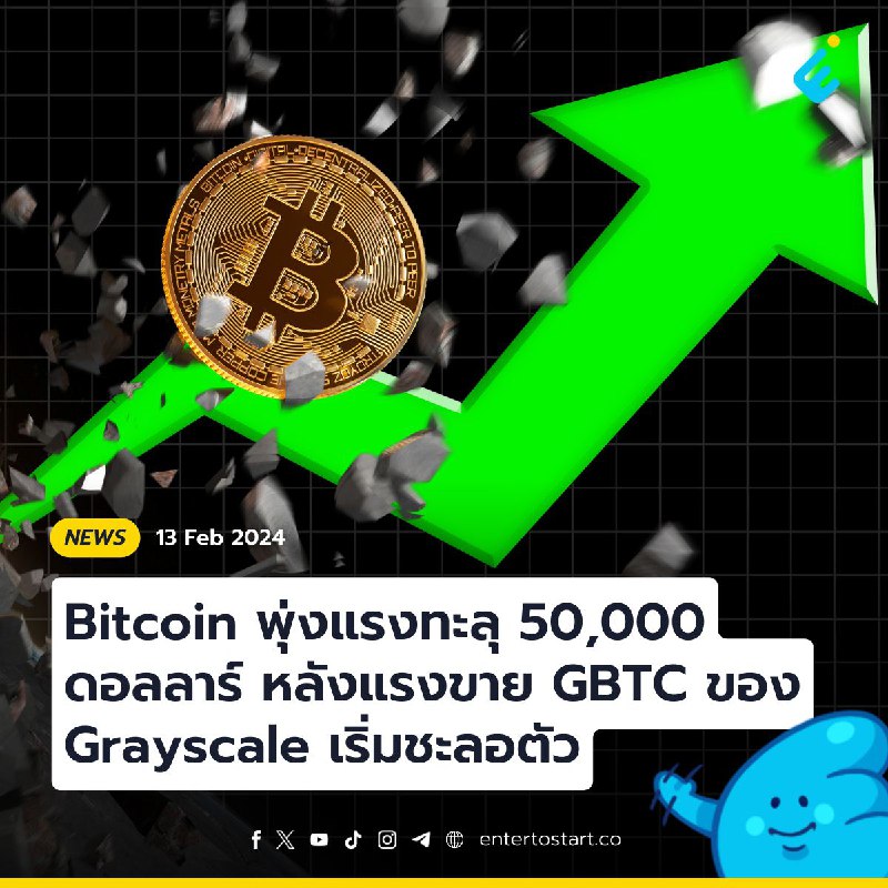 Bitcoin พุ่งแรงทะลุ 50,000 ดอลลาร์ หลังแรงขาย GBTC ของ Grayscale เริ่มชะลอตัว